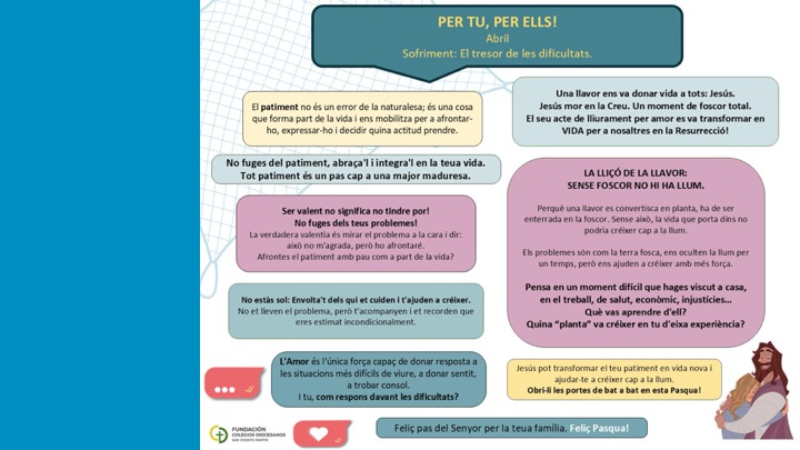 En este momento estás viendo Per tu, per ells! – Abril