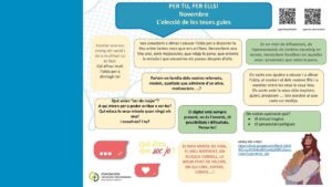 Lee más sobre el artículo Per tu, per ells! – Novembre